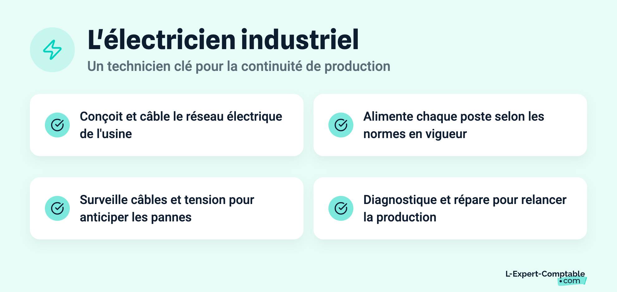 L'électricien industriel